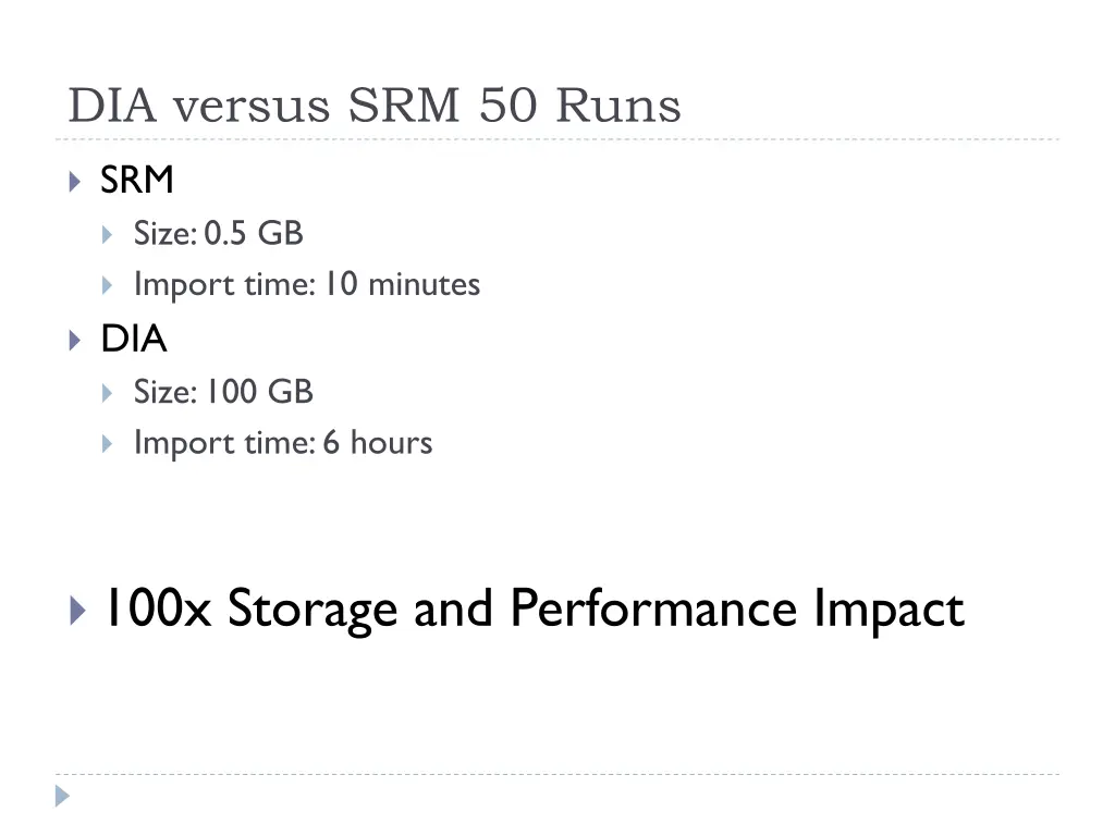 dia versus srm 50 runs