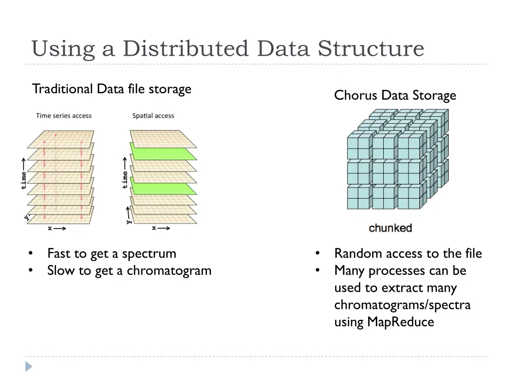 using a distributed data structure