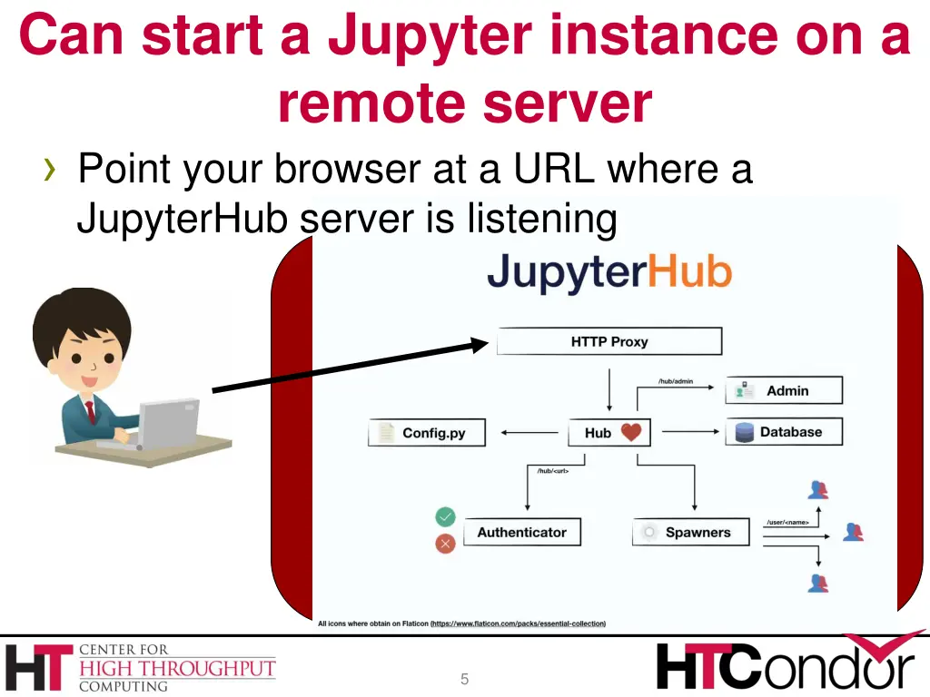 can start a jupyter instance on a remote server