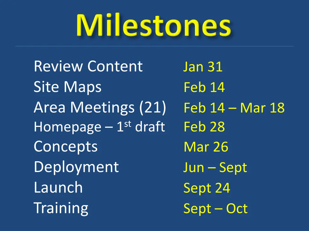 review content site maps area meetings