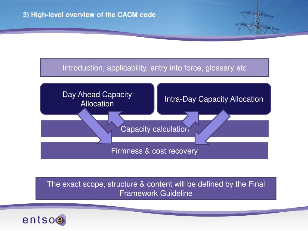 3 high level overview of the cacm code