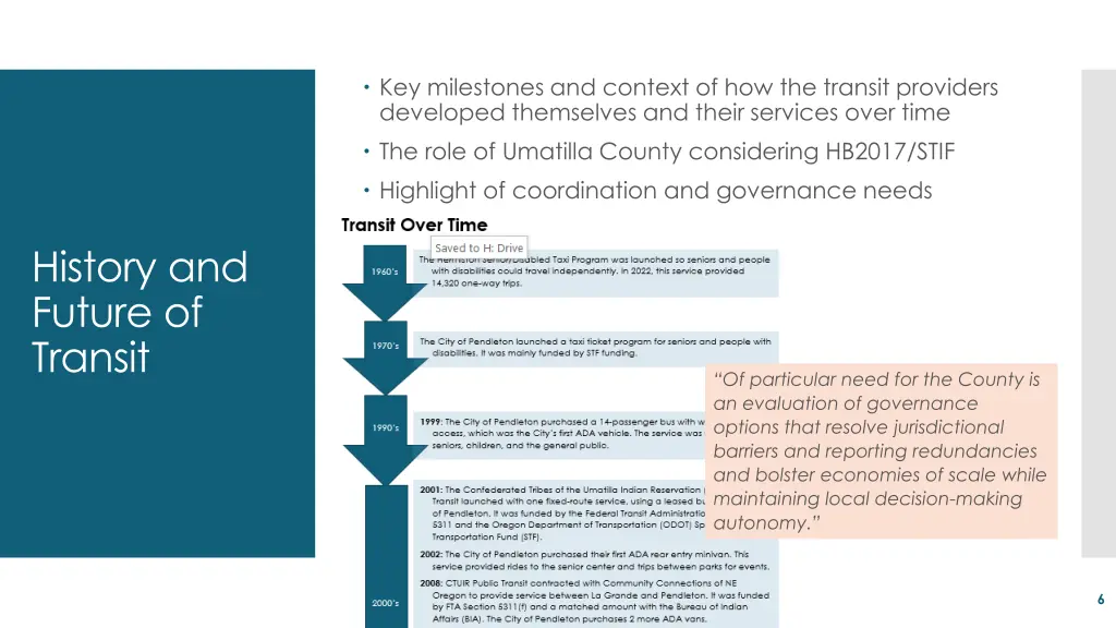 key milestones and context of how the transit