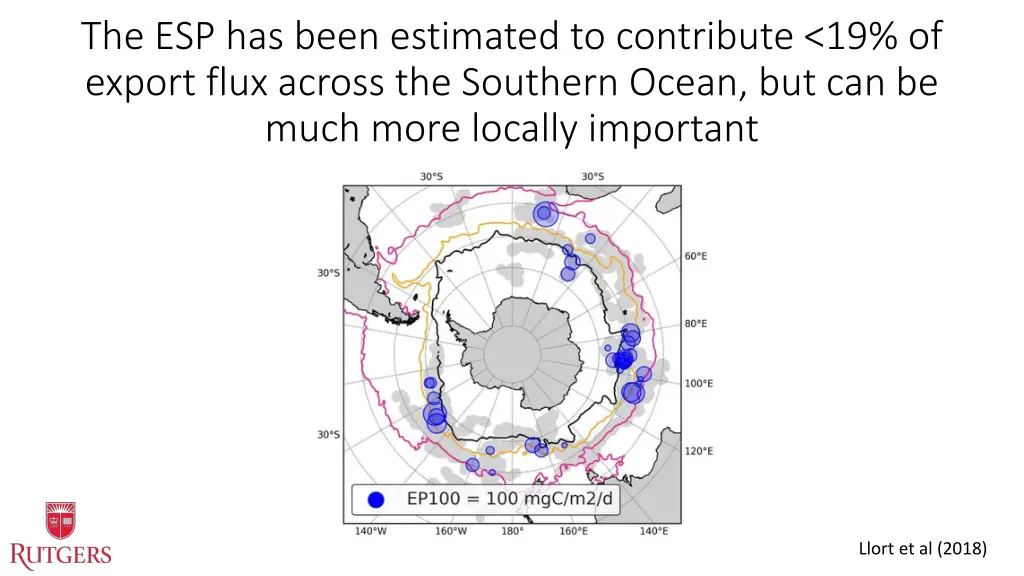 the esp has been estimated to contribute