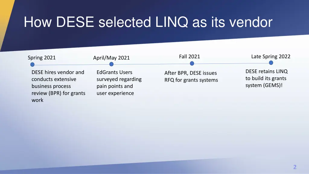 how dese selected linq as its vendor