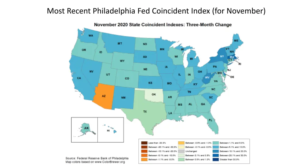 most recent philadelphia fed coincident index