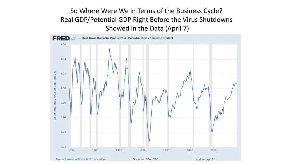 so where were we in terms of the business cycle