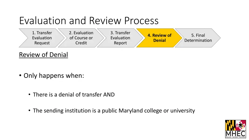 evaluation and review process 6