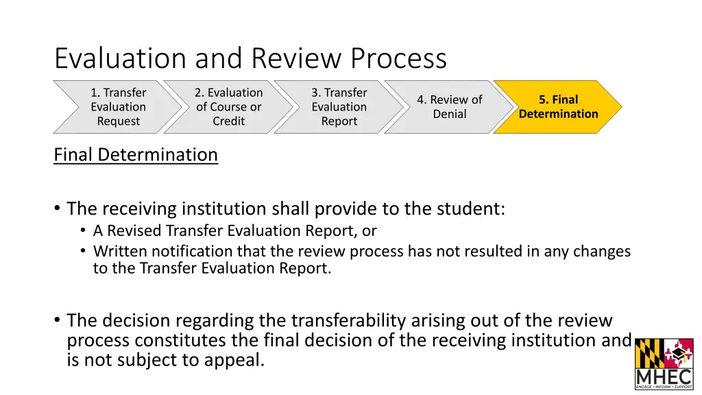 evaluation and review process 9