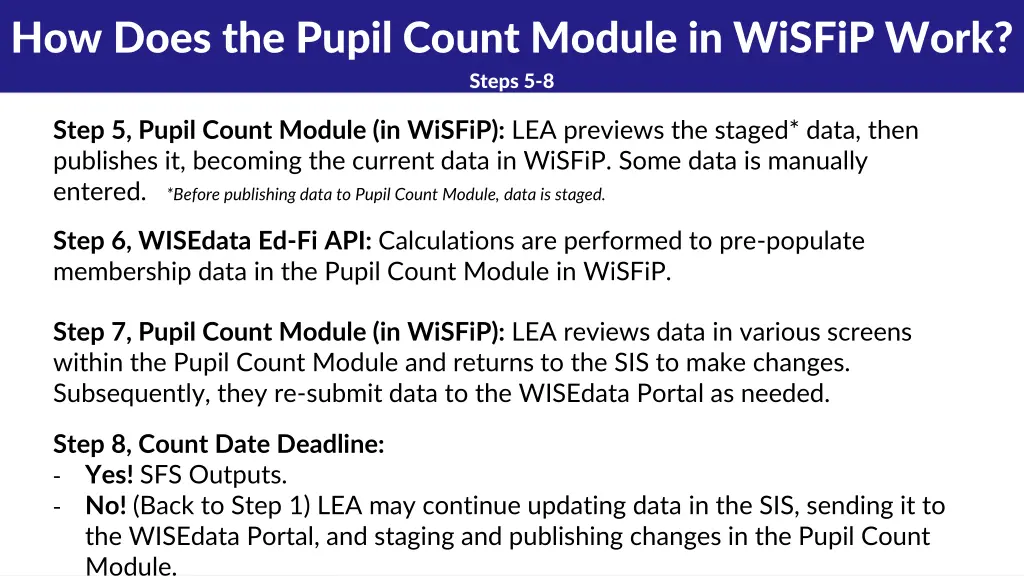 how does the pupil count module in wisfip work 2