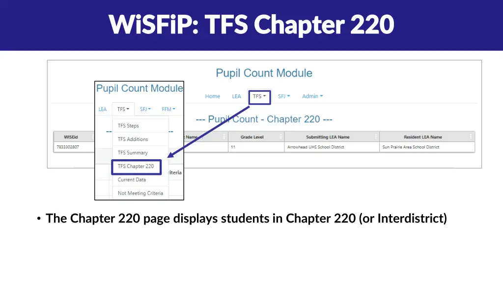 wisfip tfs chapter 220 wisfip tfs chapter 220