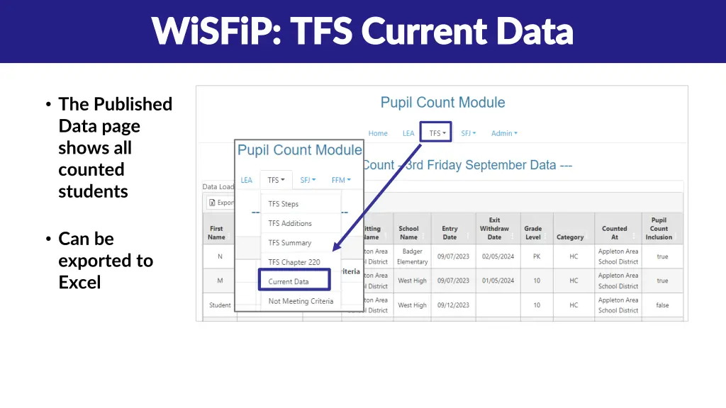 wisfip tfs current data wisfip tfs current data