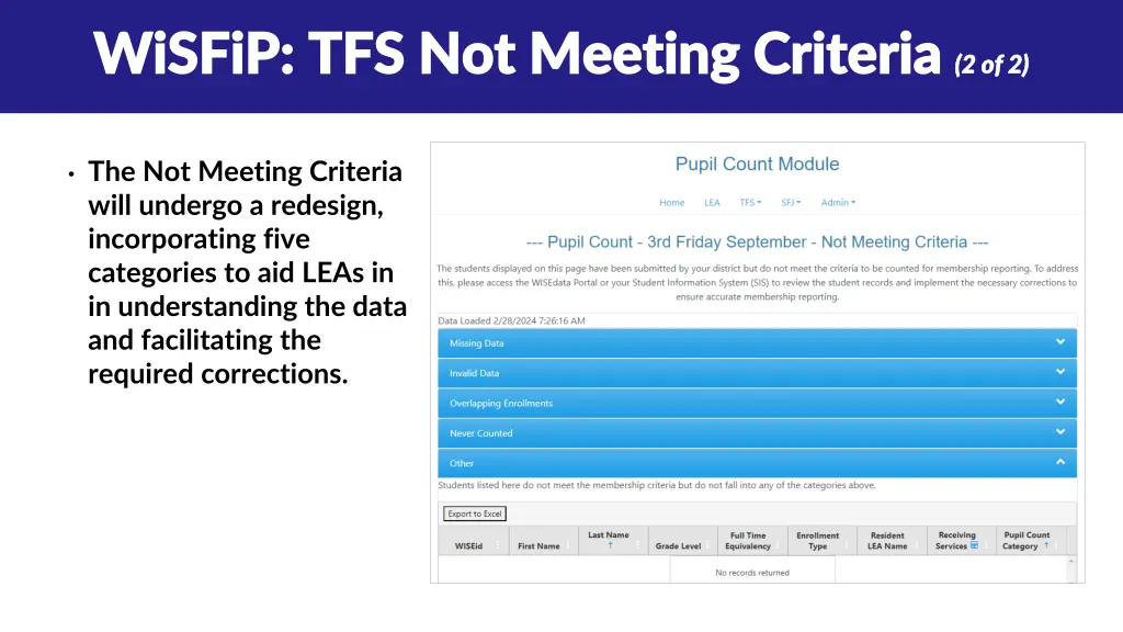 wisfip tfs not meeting criteria wisfip 1