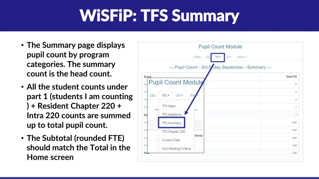 wisfip tfs summary wisfip tfs summary