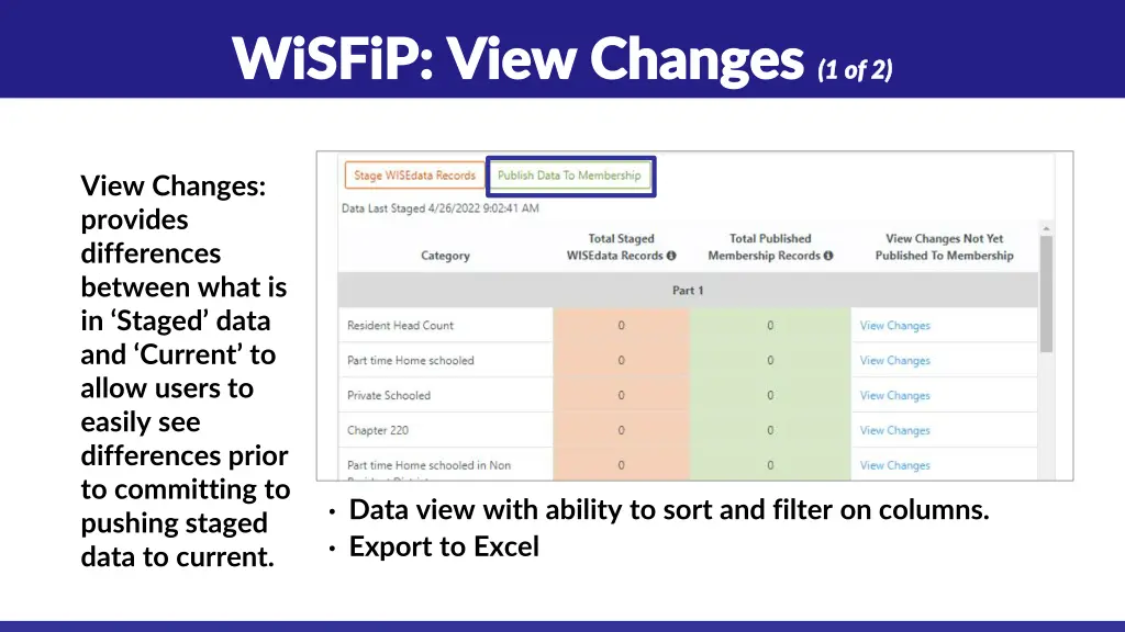 wisfip view changes wisfip view changes 1 of 2