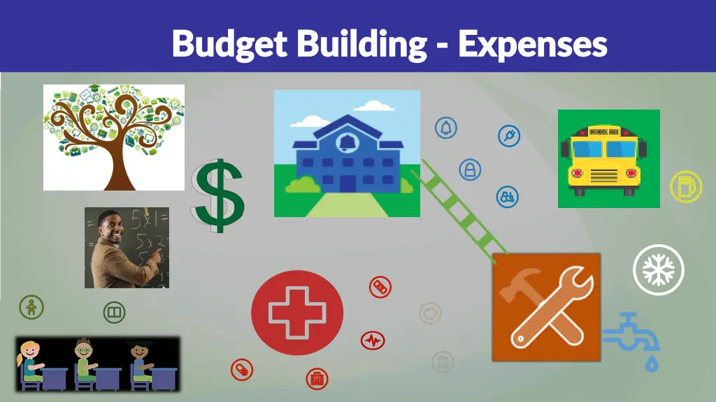 budget building budget building expenses 1