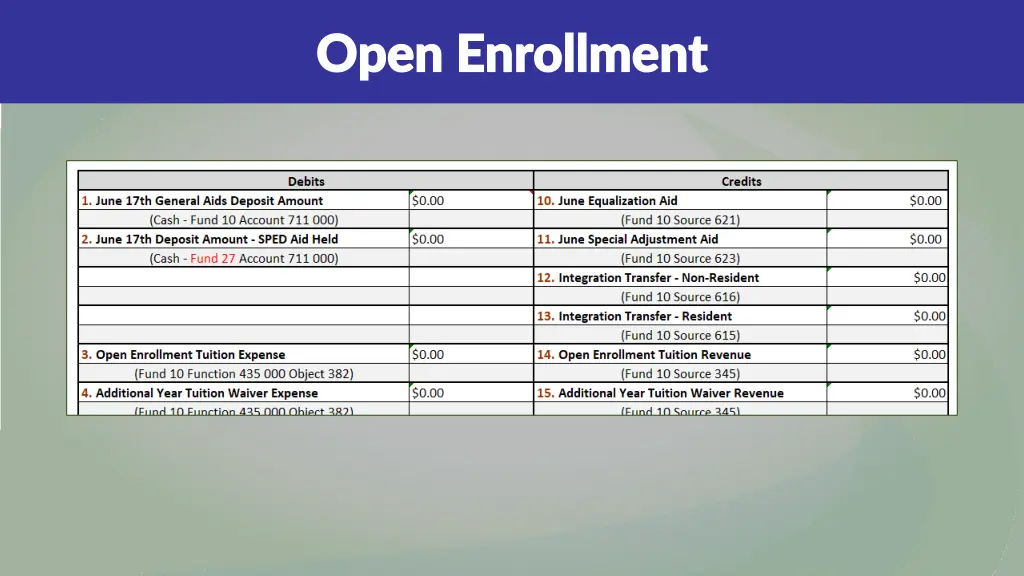 open enrollment open enrollment 1