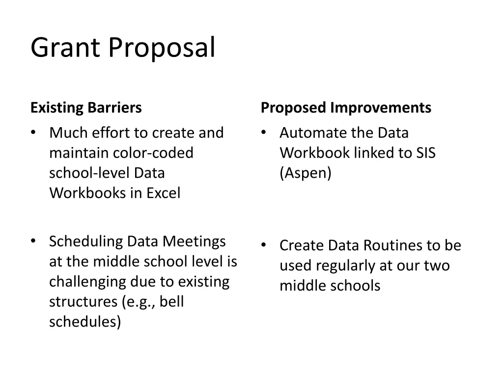 grant proposal