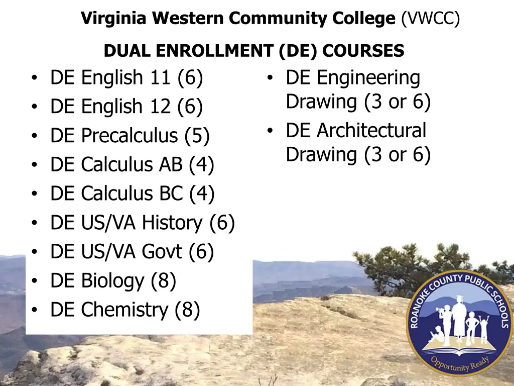 virginia western community college vwcc