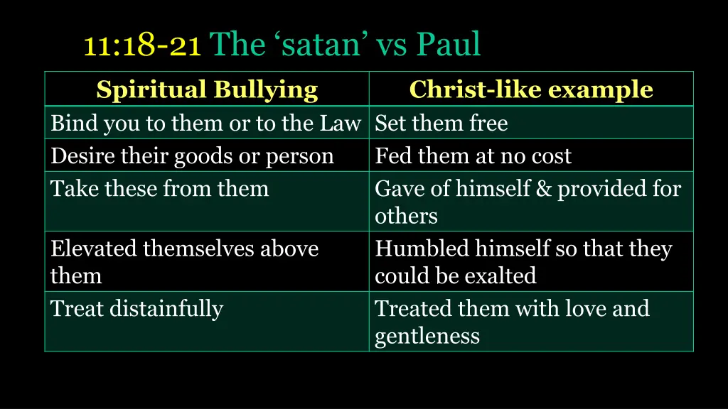 11 18 21 the satan vs paul