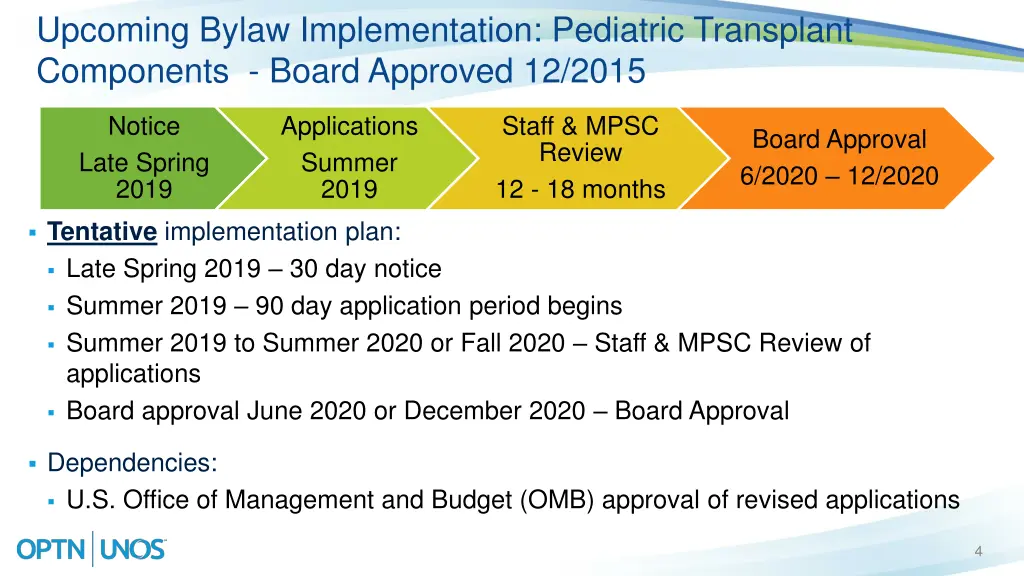 upcoming bylaw implementation pediatric