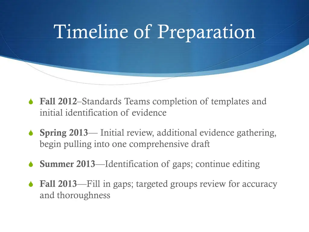 timeline of preparation