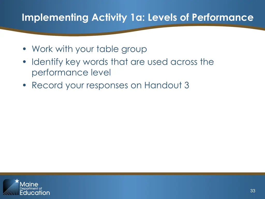 implementing activity 1a levels of performance