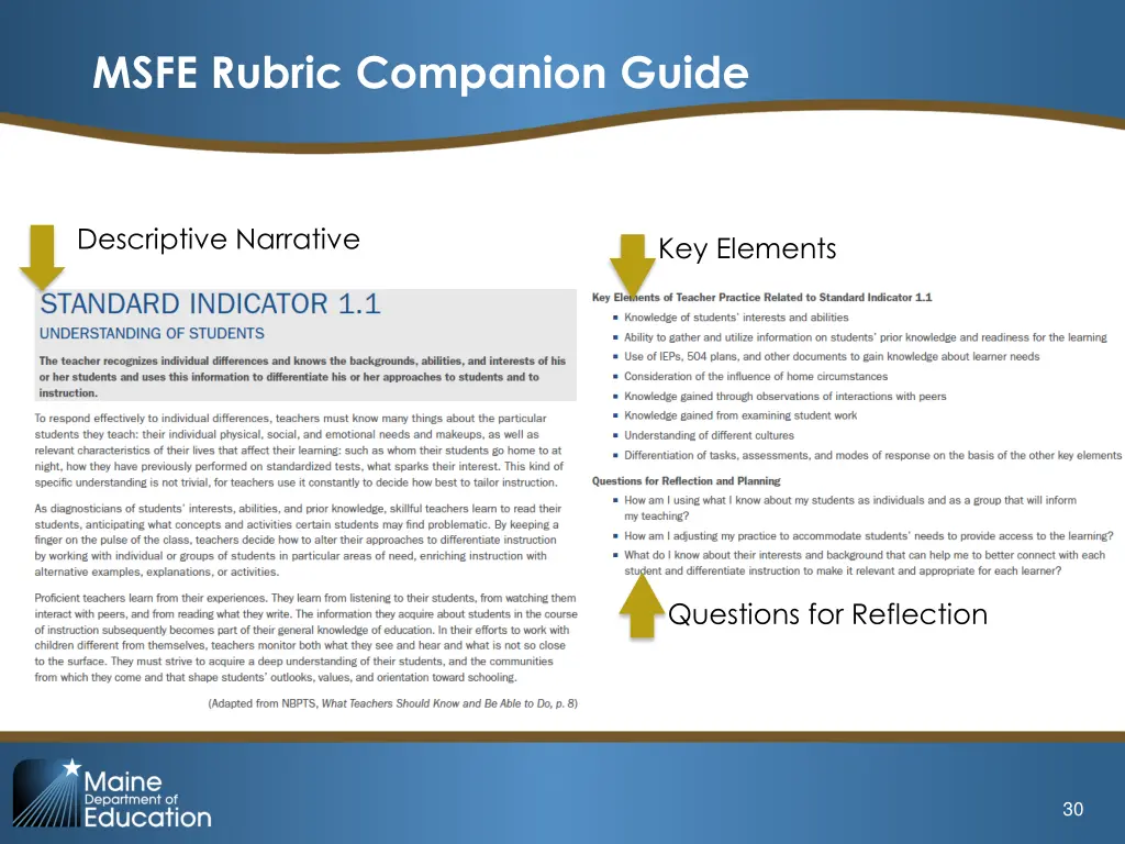 msfe rubric companion guide