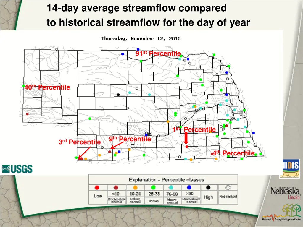 14 day average streamflow compared to historical 1