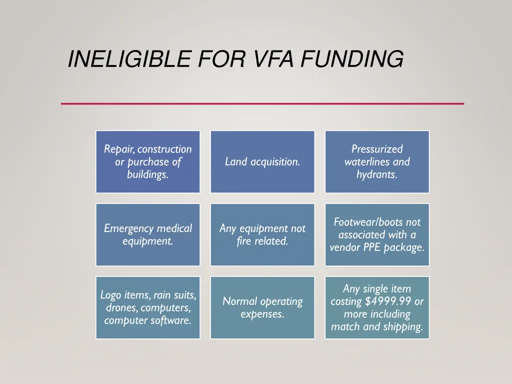 ineligible for vfa funding