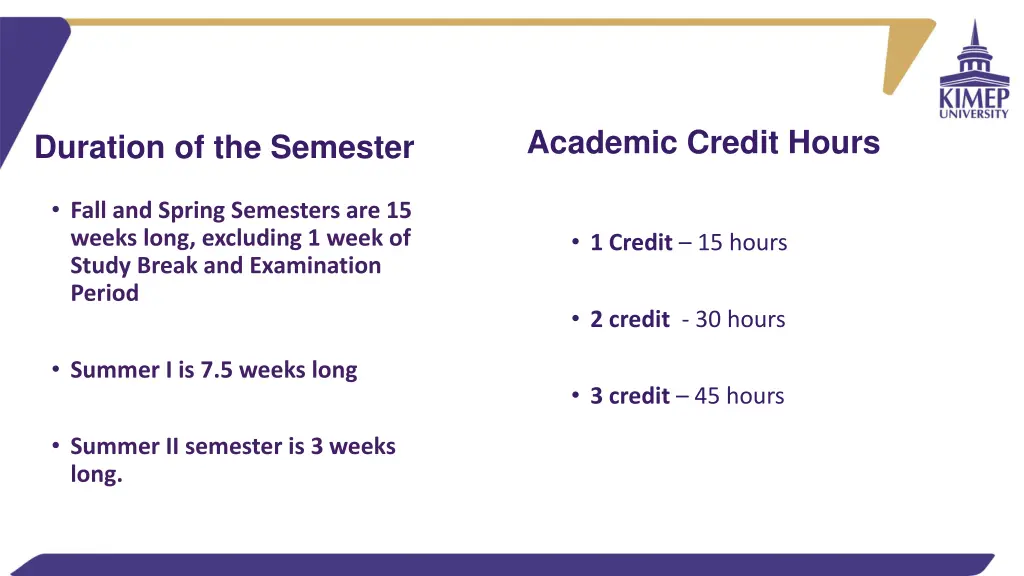 academic credit hours