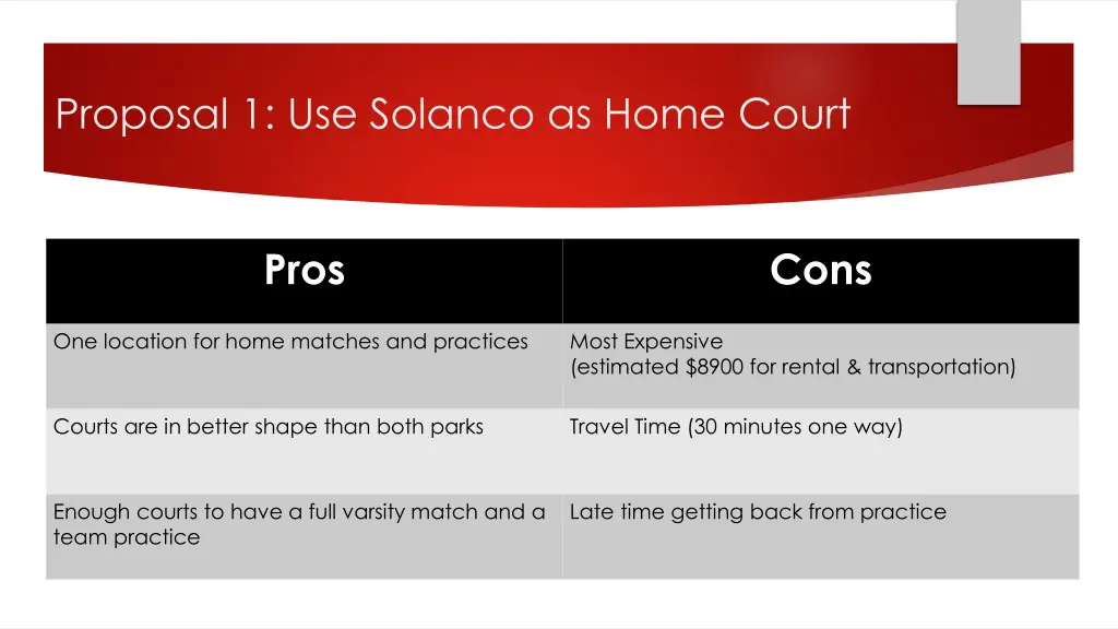 proposal 1 use solanco as home court