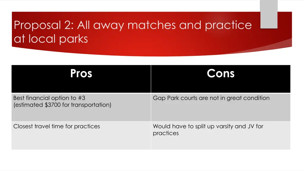 proposal 2 all away matches and practice at local