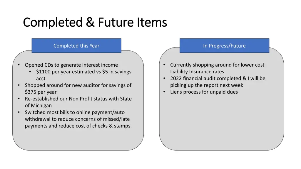 completed future items completed future items