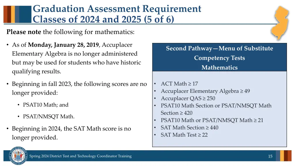 graduation assessment requirement classes of 2024 4