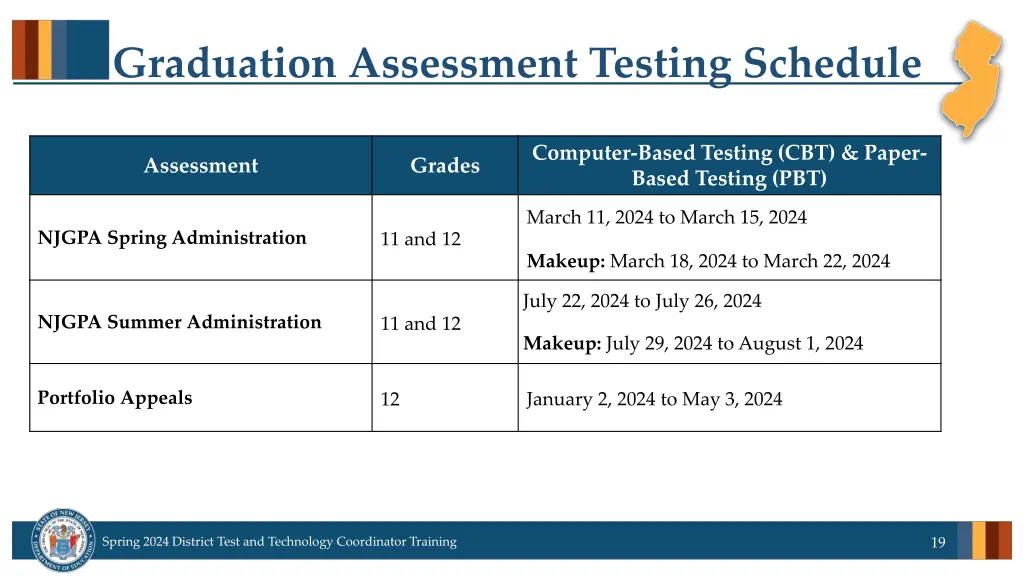 graduation assessment testing schedule