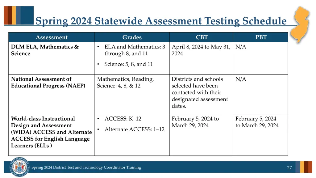 spring 2024 statewide assessment testing schedule