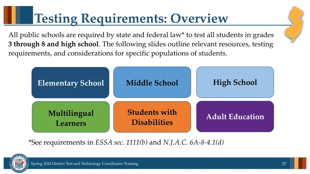 testing requirements overview