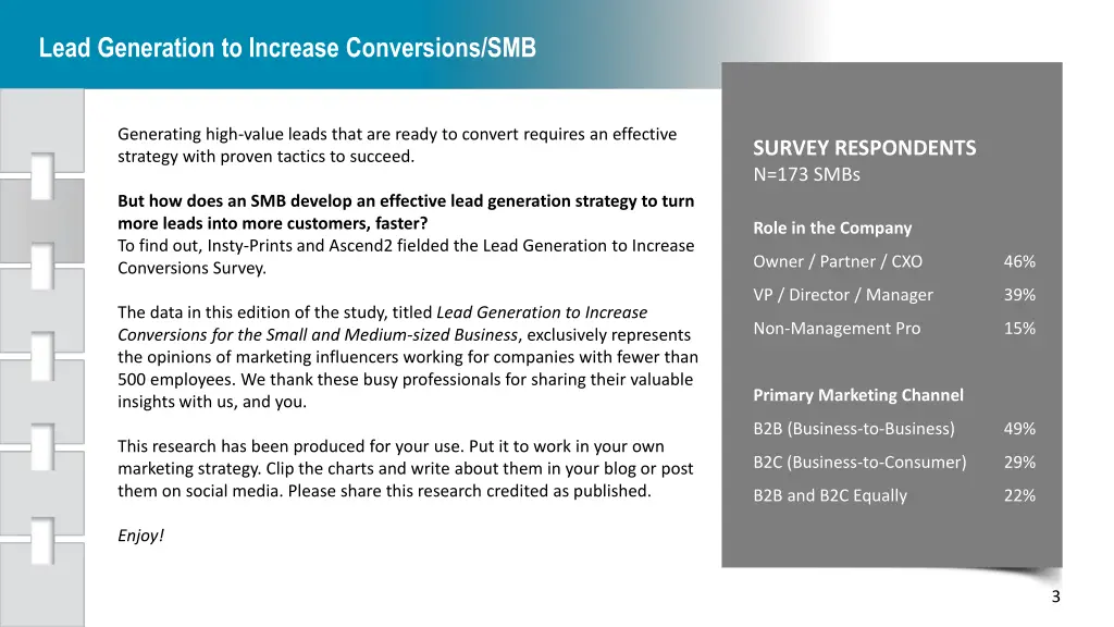 lead generation to increase conversions smb