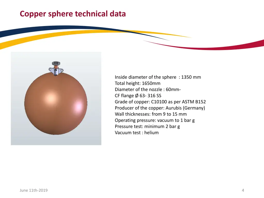 copper sphere technical data