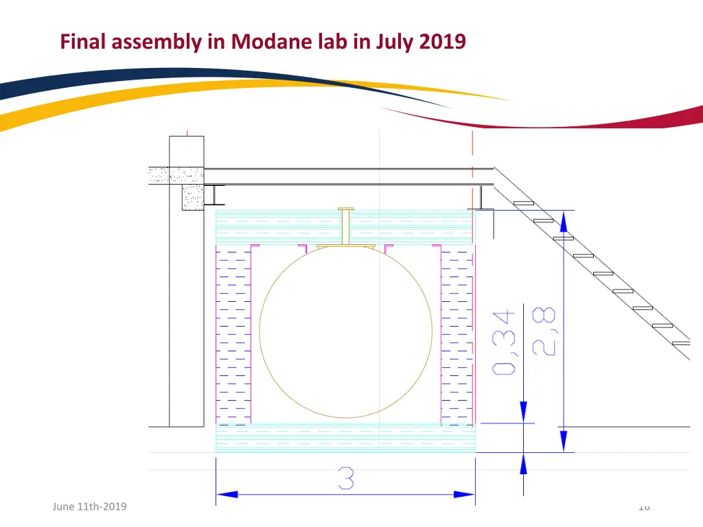 final assembly in modane lab in july 2019