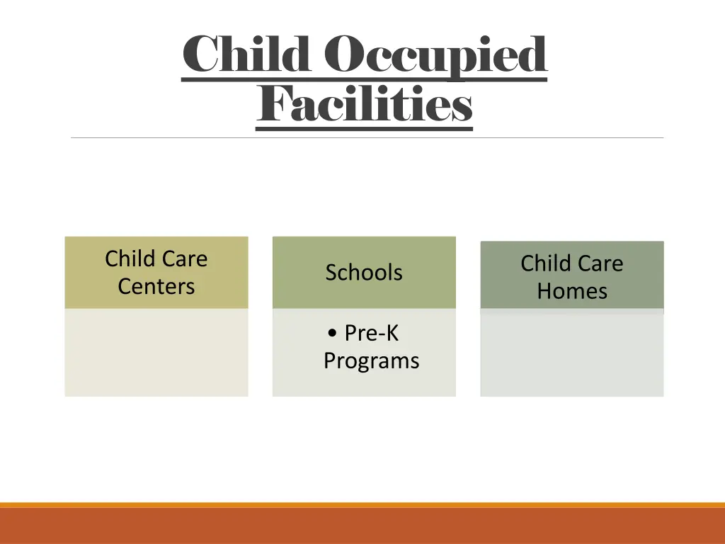 child occupied facilities