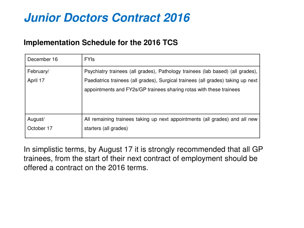 junior doctors contract 2016 1