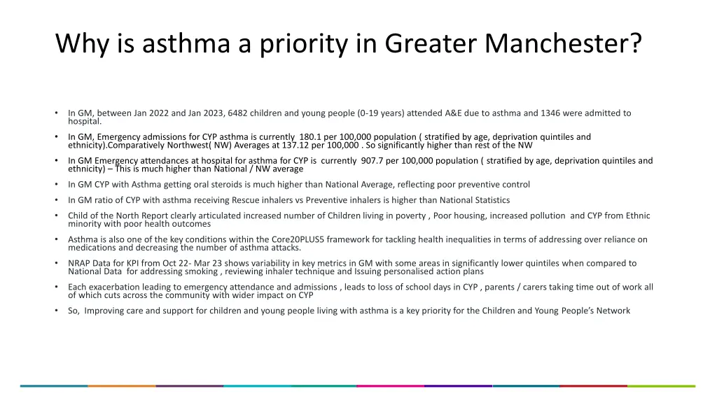 why is asthma a priority in greater manchester 1