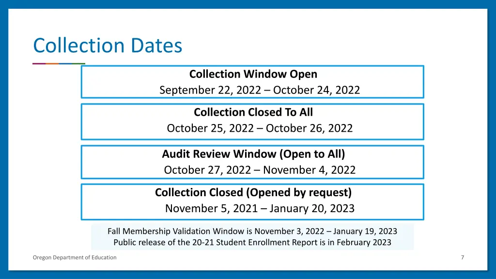 collection dates