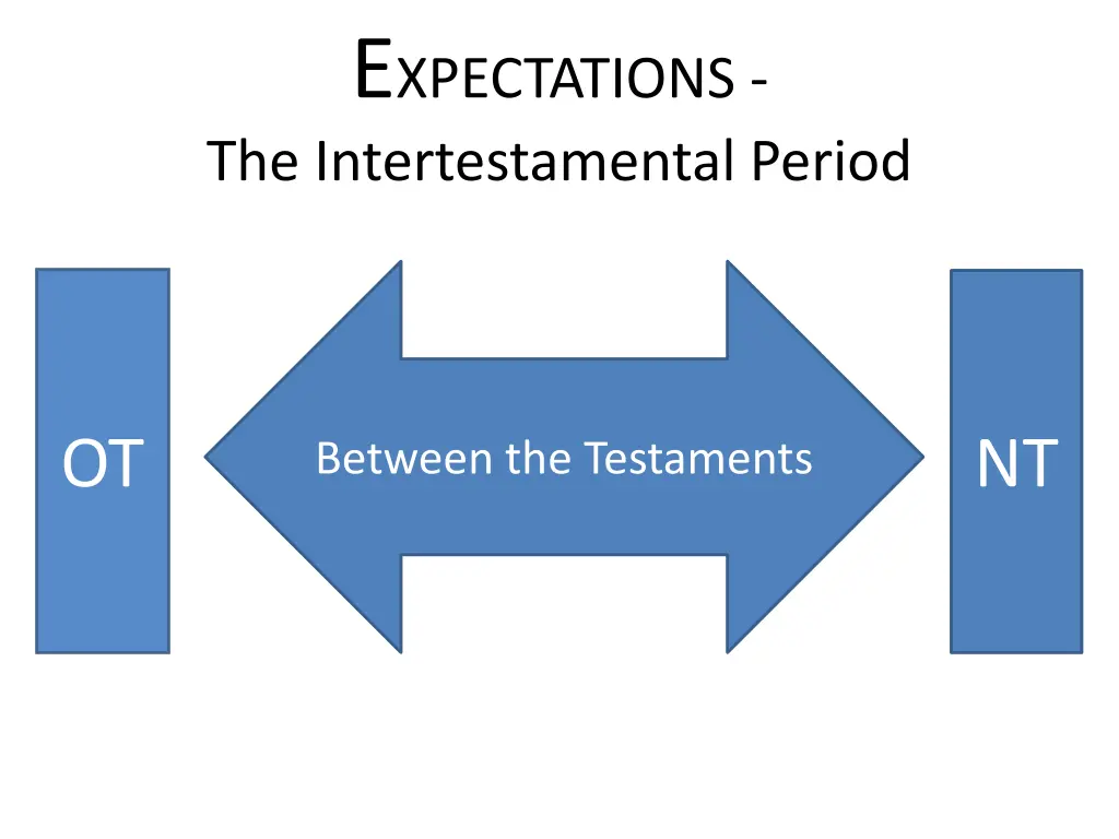 e xpectations the intertestamental period