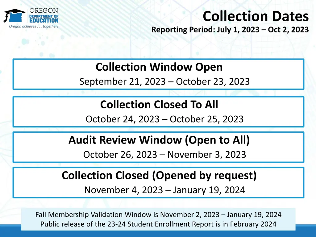 collection dates reporting period july 1 2023