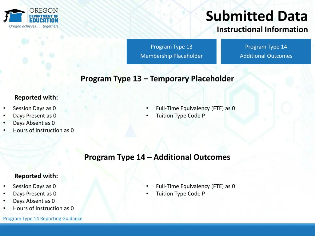 submitted data instructional information 7