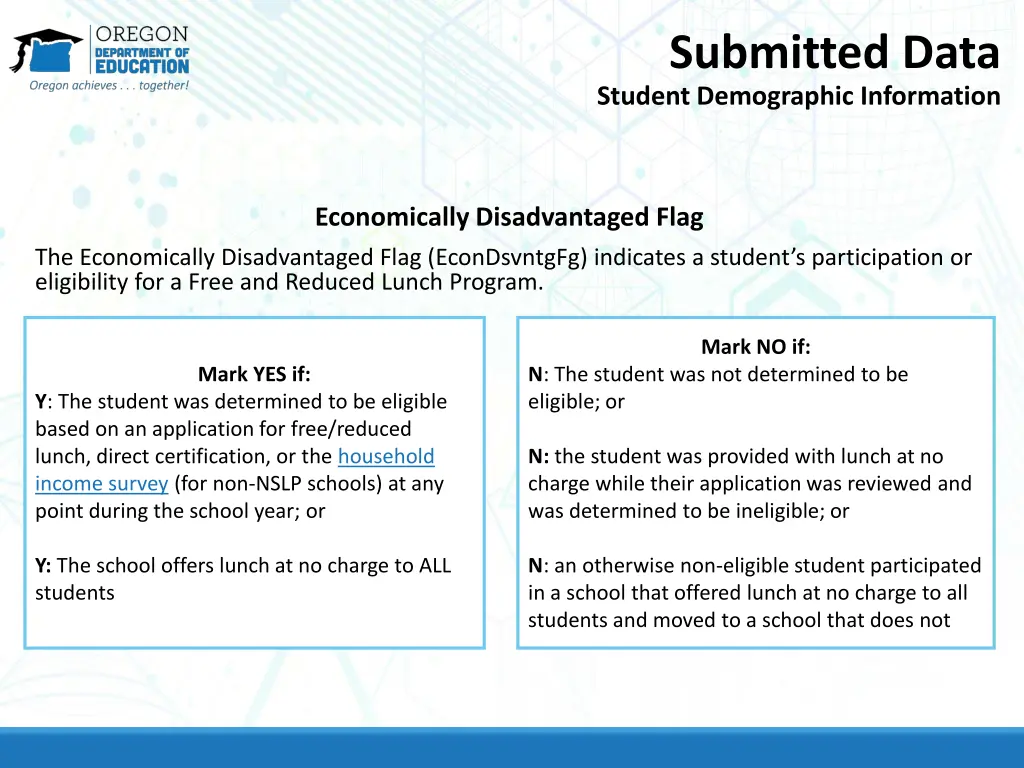 submitted data student demographic information 5