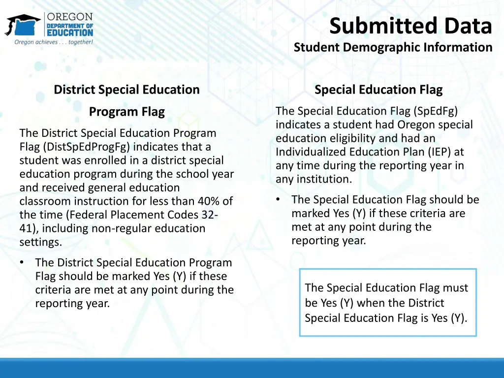 submitted data student demographic information 6