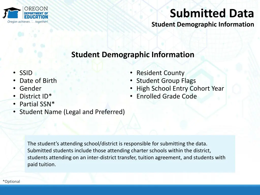 submitted data student demographic information